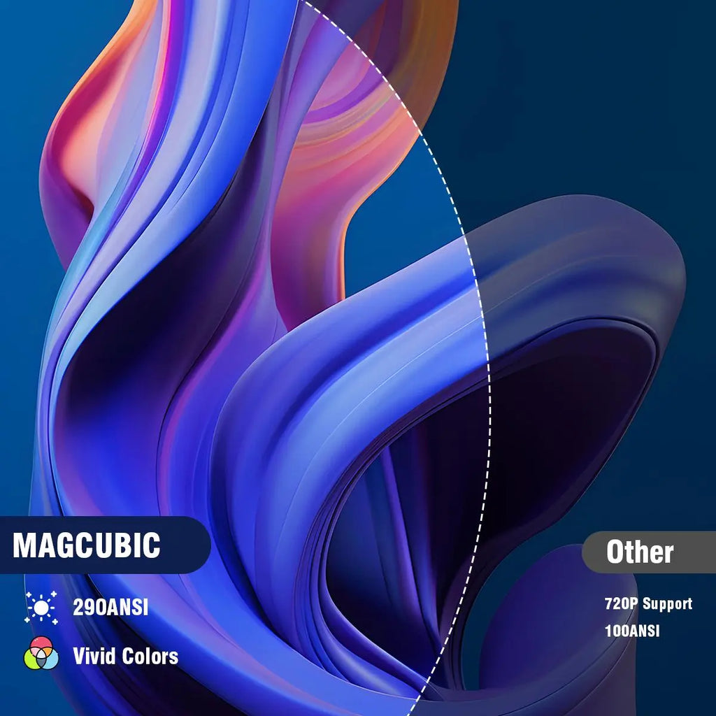 Transform Your Viewing Experience with the Magcubic HY300Pro Android Projector - Portable 1080P Home Cinema with Dual WiFi6 and Bluetooth 5.4